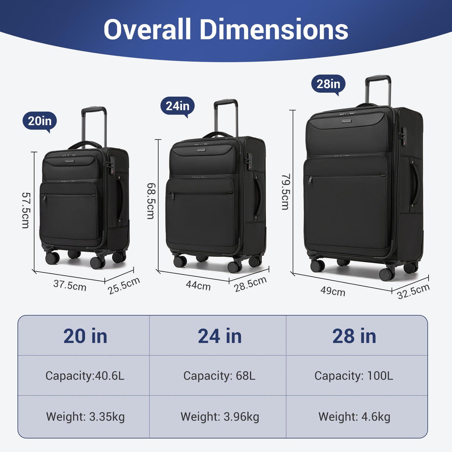 British Traveller KSB2582 3-Piece Luggage Set in Black - Durable Softshell Suitcase Set with a Laptop Compartment