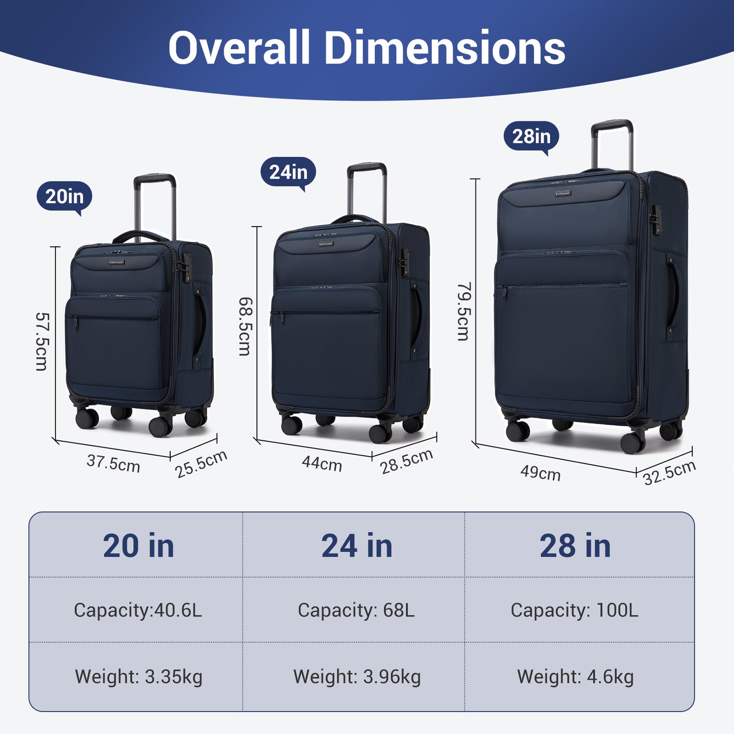 British Traveller KSB2582 3-Piece Luggage Set in Navy - Durable Softshell Suitcase Set with a Laptop Compartment