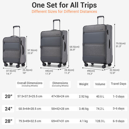 British Traveller KSB2597 3-Piece Luggage Set in Grey - Tough Soft-Shell Suitcase with Silent TPE Spinners, TSA Security and Expandable Checked Sizes