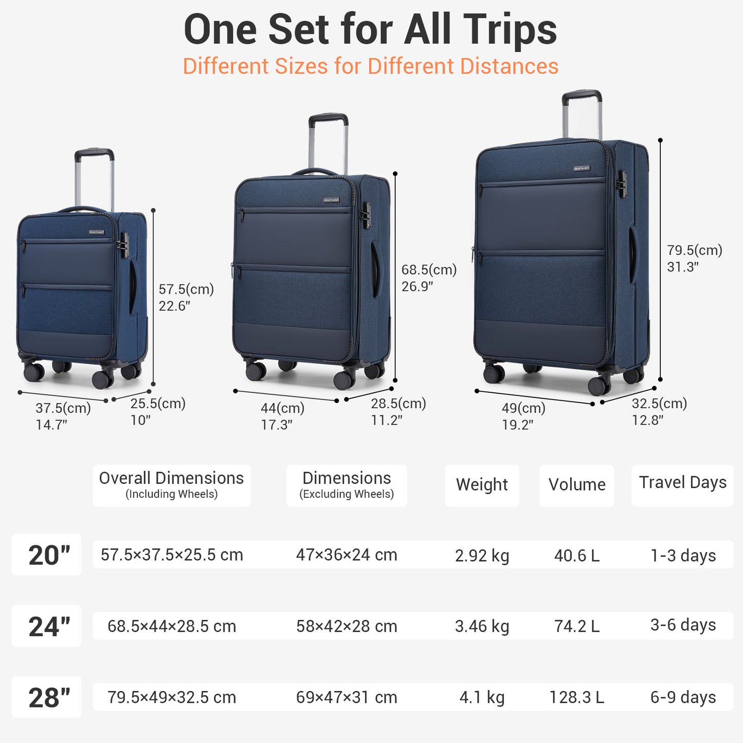 British Traveller KSB2597 3-Piece Luggage Set in Navy - Tough Soft-Shell Suitcase with Silent TPE Spinners, TSA Security and Expandable Checked Sizes
