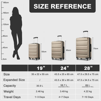 Kono KSK2482 3-Piece Luggage Set in Gold - Hard Shell ABS+PC Suitcases with TSA Lock