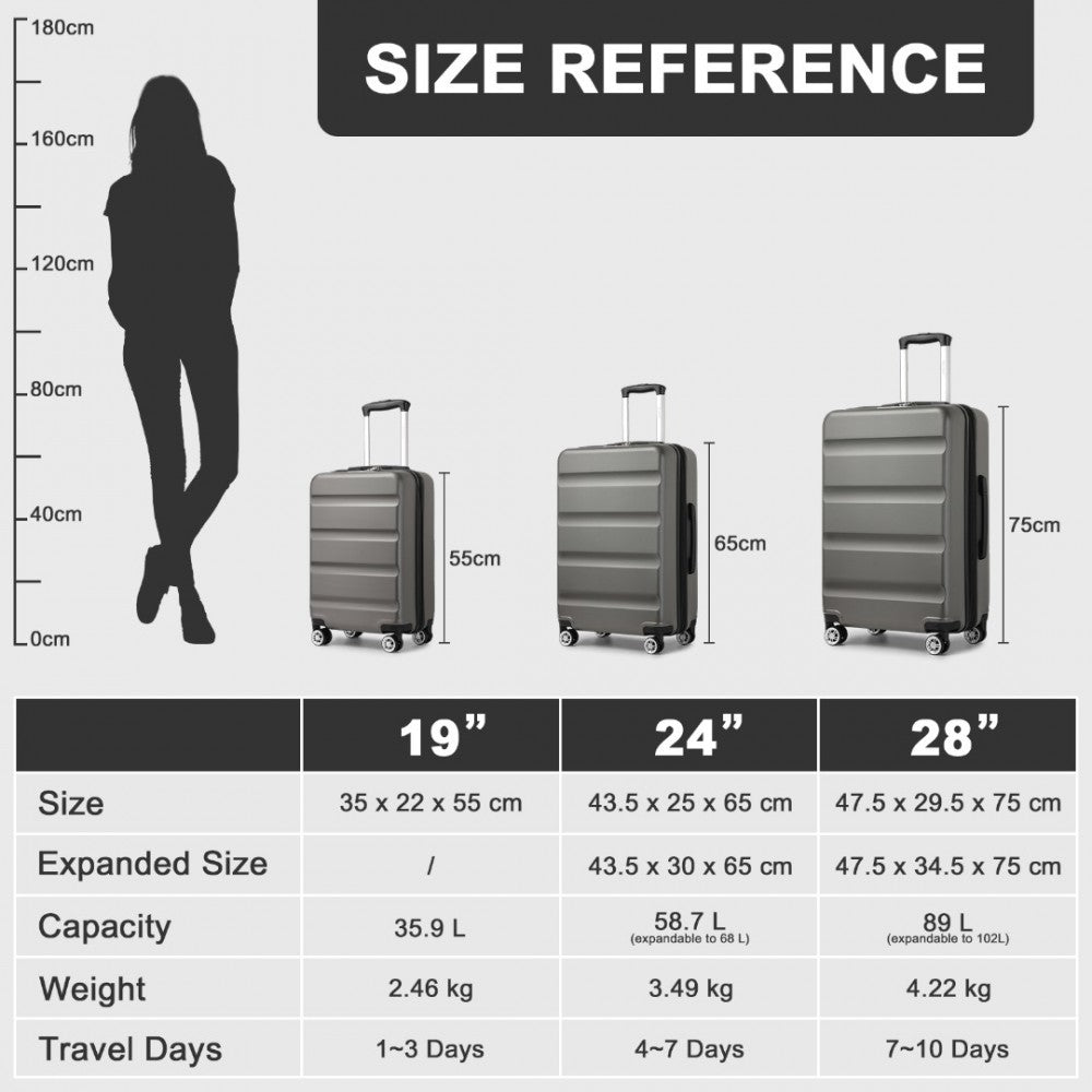 Kono KSK2482 3-Piece Luggage Set in Grey - Hard Shell ABS+PC Suitcases with TSA Lock