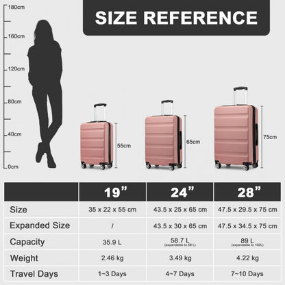 Kono KSK2482 3-Piece Luggage Set in Nude - Hard Shell ABS+PC Suitcases with TSA Lock