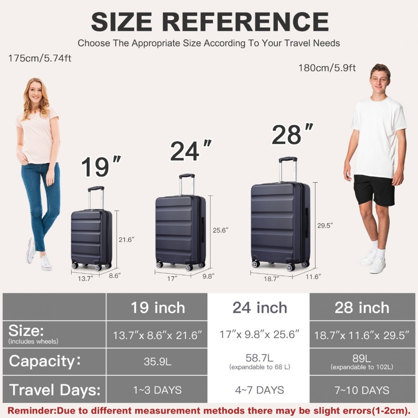 Kono KSK2482 Mid-Size Luggage in Navy (65x43.5x25cm) - Expandable Hard Shell ABS+PC Check-In Suitcase with TSA Lock - Luggage eStore