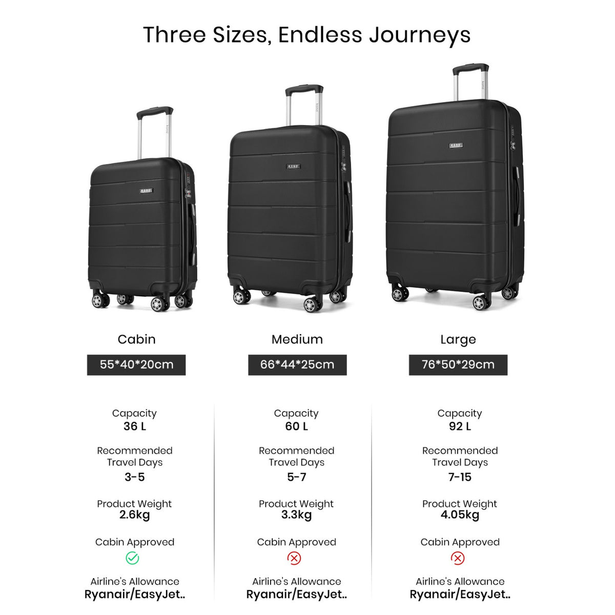 Kono KSK2694 Cabin Luggage in Black (55x40x20 cm) - Hard Shell Carry-On Suitcase with Silent Wheels & Organised Interior