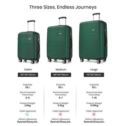 Kono KSK2694 Cabin Luggage in Green and Black (55x40x20 cm) - Hard Shell Carry-On Suitcase with Silent Wheels & Organised Interior