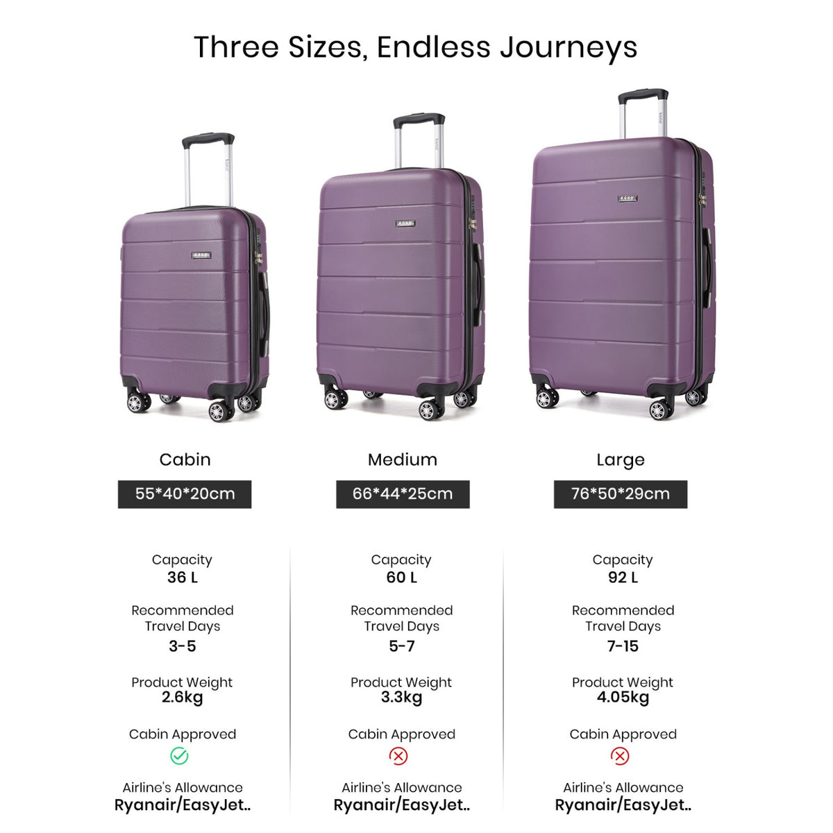 Kono KSK2694 Cabin Luggage in Purple and Black (55x40x20 cm) - Hard Shell Carry-On Suitcase with Silent Wheels & Organised Interior